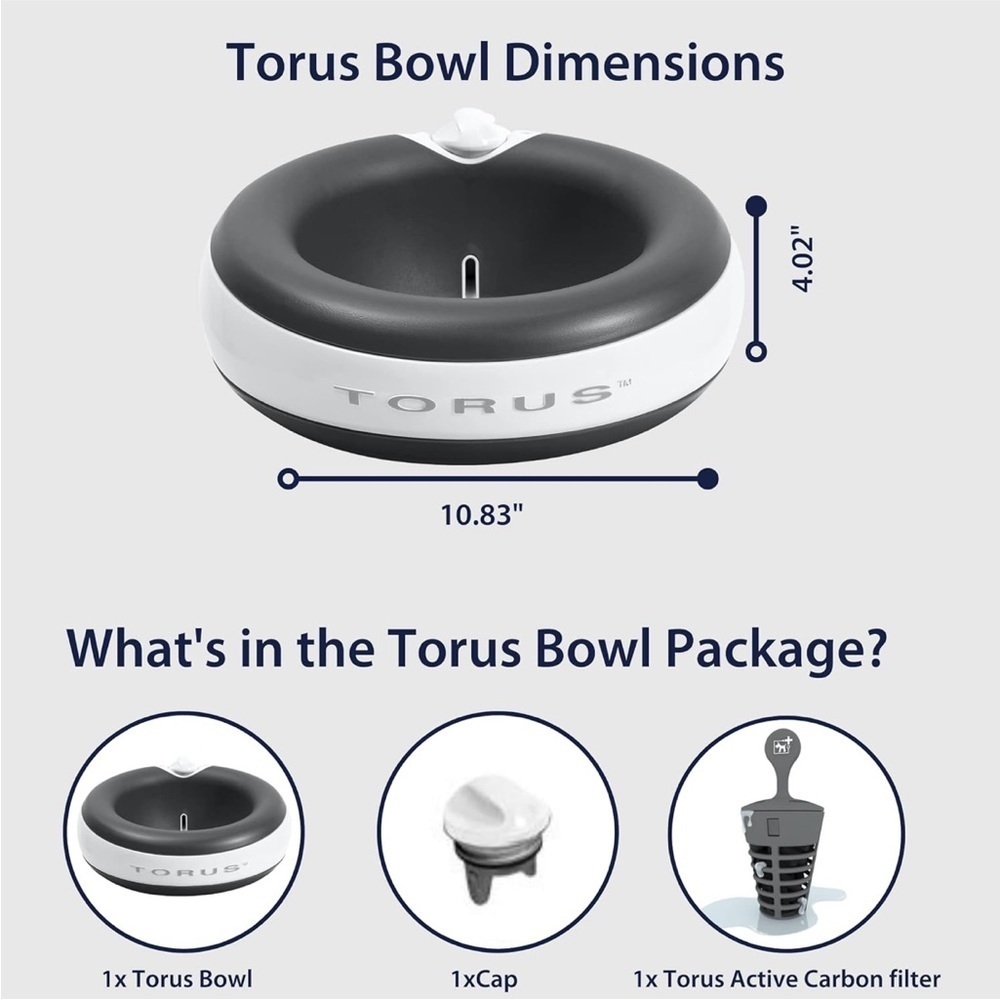 TORUS Filtered 2L/68oz Portable Gravity Dog Water Bowl + 5 new unused filters - Picture 2 of 12